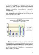 Diplomdarbs '35-55 gadīgu pedagogu un 16-19 gadīgu jauniešu attieksme pret homoseksuāli orien', 38.
