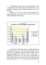Diplomdarbs '35-55 gadīgu pedagogu un 16-19 gadīgu jauniešu attieksme pret homoseksuāli orien', 39.
