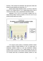 Diplomdarbs '35-55 gadīgu pedagogu un 16-19 gadīgu jauniešu attieksme pret homoseksuāli orien', 41.