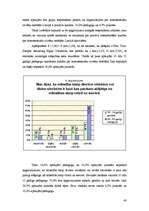 Diplomdarbs '35-55 gadīgu pedagogu un 16-19 gadīgu jauniešu attieksme pret homoseksuāli orien', 43.