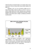 Diplomdarbs '35-55 gadīgu pedagogu un 16-19 gadīgu jauniešu attieksme pret homoseksuāli orien', 46.