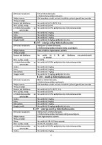 Referāts 'Antimikrobiālas vielas pienā, to salīdzinājums ar konservantiem', 19.