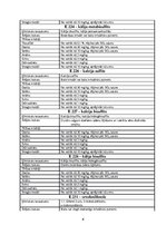 Referāts 'Antimikrobiālas vielas pienā, to salīdzinājums ar konservantiem', 21.