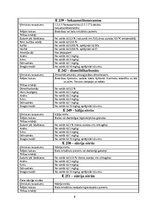 Referāts 'Antimikrobiālas vielas pienā, to salīdzinājums ar konservantiem', 23.