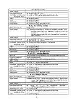 Referāts 'Antimikrobiālas vielas pienā, to salīdzinājums ar konservantiem', 25.