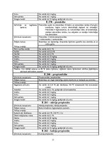 Referāts 'Antimikrobiālas vielas pienā, to salīdzinājums ar konservantiem', 26.