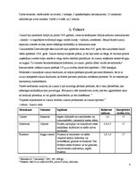 Referāts 'Cukura un saldinātāju daudzums limonādēs', 4.