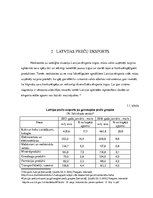 Referāts 'Eksports', 6.