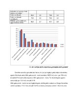 Referāts 'Eksports', 7.