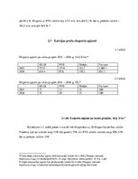 Referāts 'Eksports', 8.