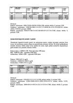 Paraugs 'Uzdevums grāmatvedībā', 2.