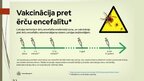 Prezentācija 'Ērču encefalīts', 15.
