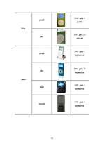 Referāts 'Apple', 12.