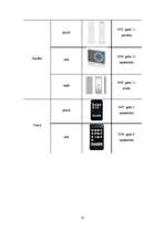 Referāts 'Apple', 13.