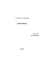 Paraugs 'Areālu diagnoze', 1.