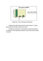 Referāts 'SIA "Lotra" rādītāju sistēmas aprēķins un novērtējums', 31.