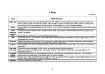 Referāts 'Traipu tīrīšana', 9.