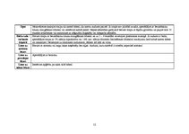 Referāts 'Traipu tīrīšana', 12.