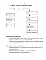 Prakses atskaite 'Prakse Valsts ieņēmumu dienesta Rīgas Pārdaugavas nodaļā', 4.