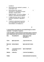 Referāts 'Проверочная работа в 10 классе. Тема: Ура! Закончились уроки!', 3.