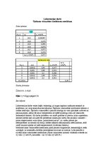 Paraugs 'Šķīduma viskozitātes koeficienta noteikšana', 1.