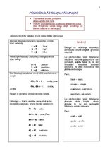 Konspekts 'Atgādnes. Latviešu valoda', 7.