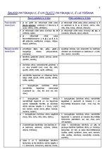 Konspekts 'Atgādnes. Latviešu valoda', 8.