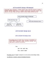 Konspekts 'Atgādnes. Latviešu valoda', 10.