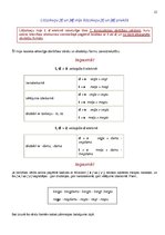 Konspekts 'Atgādnes. Latviešu valoda', 15.