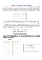 Konspekts 'Atgādnes. Latviešu valoda', 16.