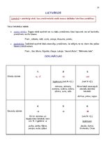 Konspekts 'Atgādnes. Latviešu valoda', 18.