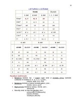 Konspekts 'Atgādnes. Latviešu valoda', 19.