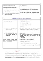 Konspekts 'Atgādnes. Latviešu valoda', 21.