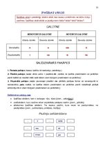 Konspekts 'Atgādnes. Latviešu valoda', 22.