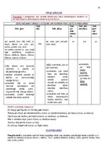 Konspekts 'Atgādnes. Latviešu valoda', 29.