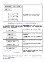 Konspekts 'Atgādnes. Latviešu valoda', 35.