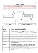 Konspekts 'Atgādnes. Latviešu valoda', 45.