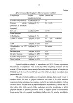 Referāts 'Biežākās komplikācijas, veicot perkutāno koronāro intervenci pacientiem ar', 35.