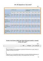 Referāts 'Latvijas Republikas ieslodzījuma vietu sistēmas raksturojums', 23.