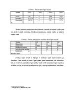 Referāts 'Tūrisms. Ogre', 11.