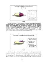 Referāts 'Anoreksija un bulīmija kā ēšanas traucējumi jauniešiem', 22.