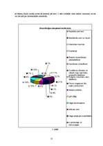 Referāts 'Anoreksija un bulīmija kā ēšanas traucējumi jauniešiem', 23.