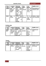 Biznesa plāns 'SIA "Brunīši" - viesu nams', 11.