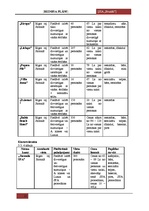 Biznesa plāns 'SIA "Brunīši" - viesu nams', 12.