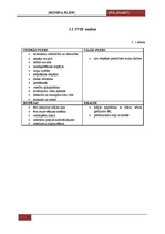 Biznesa plāns 'SIA "Brunīši" - viesu nams', 14.