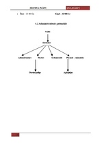 Biznesa plāns 'SIA "Brunīši" - viesu nams', 16.