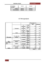 Biznesa plāns 'SIA "Brunīši" - viesu nams', 31.