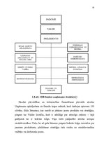 Prakses atskaite 'Uzņēmums AS "SEB banka"', 10.