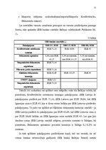 Prakses atskaite 'Uzņēmums AS "SEB banka"', 21.