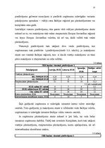 Prakses atskaite 'Uzņēmums AS "SEB banka"', 23.